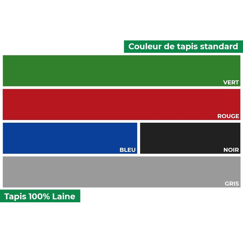 Billard Anglais Omega 6ft Blanc à monnayeur 2.0 – Image 2